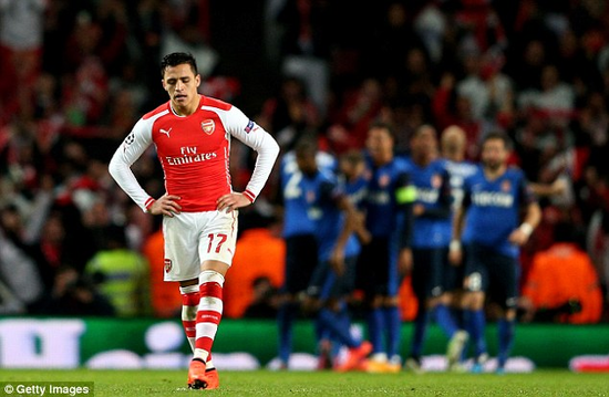 皇家马德里排名第24