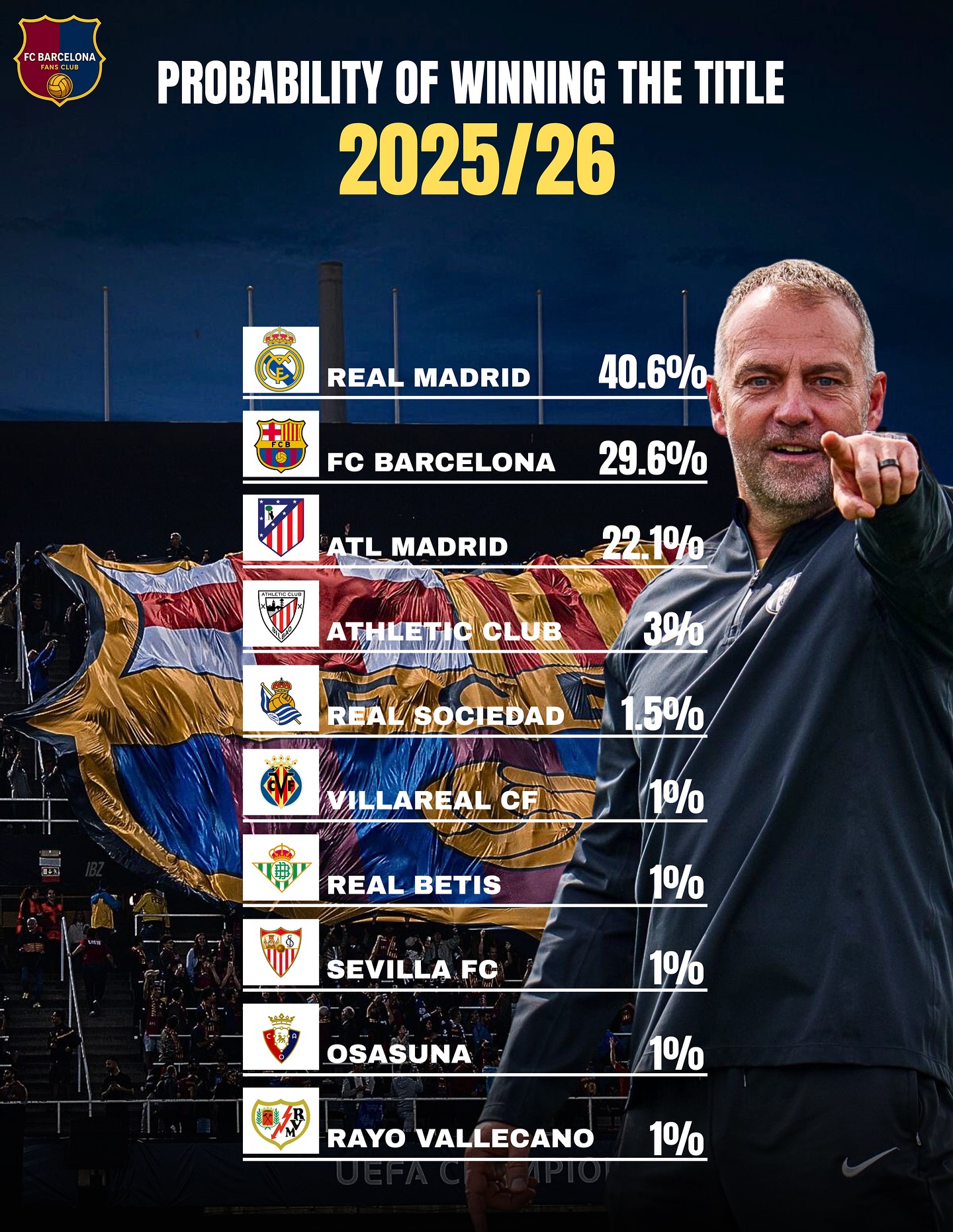 转折点马德里竞技止住颓势，西甲加时末段攻防权衡，压力陡增，数据趋势出现新变化的简单介绍