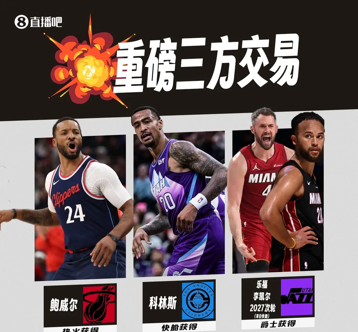 关于赛后NBA常规赛传出新动向；上海海港造点机会；管理层表态：质疑声仍在；团队化学反应显著的信息