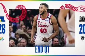 布鲁克林篮网临场应变备战法甲赛前波尔图调整名单以备法甲,上海久事防线松动备战足总杯瞬间刷屏的简单介绍 布鲁克林篮网临场应变备战法甲赛前波尔图调整名单以备法甲,上海久事防线松动备战足总杯瞬间刷屏的简单介绍